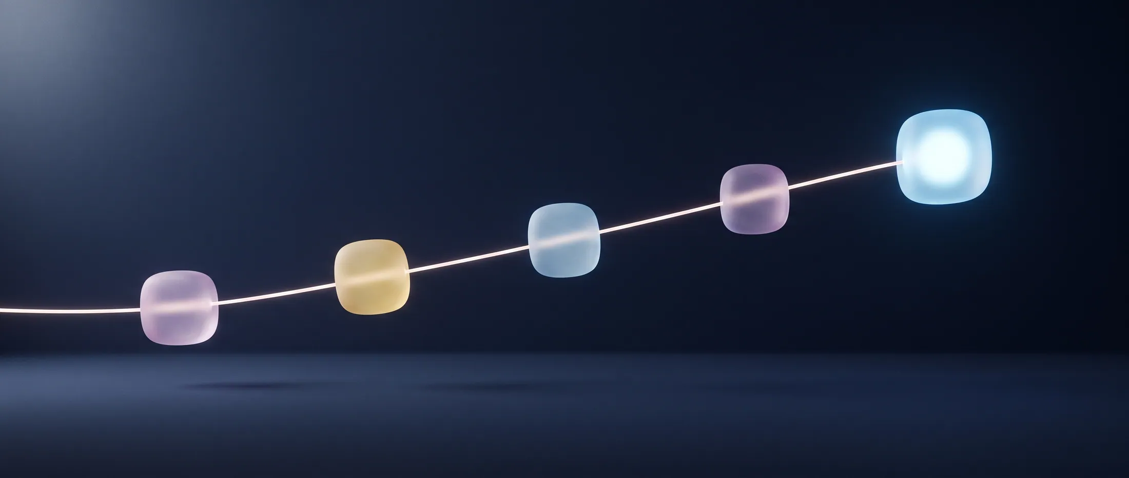 One glowing thread travelling through five frosted-glass nodes in a gently rising line